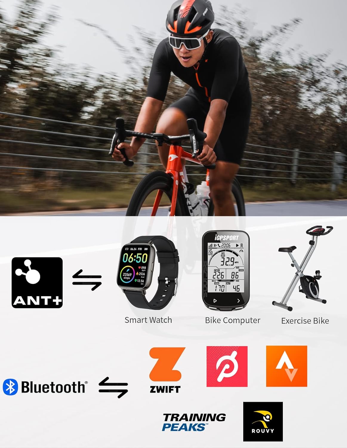 iGPSPORT Sensor de Velocidad/Cadencia de bicicleta